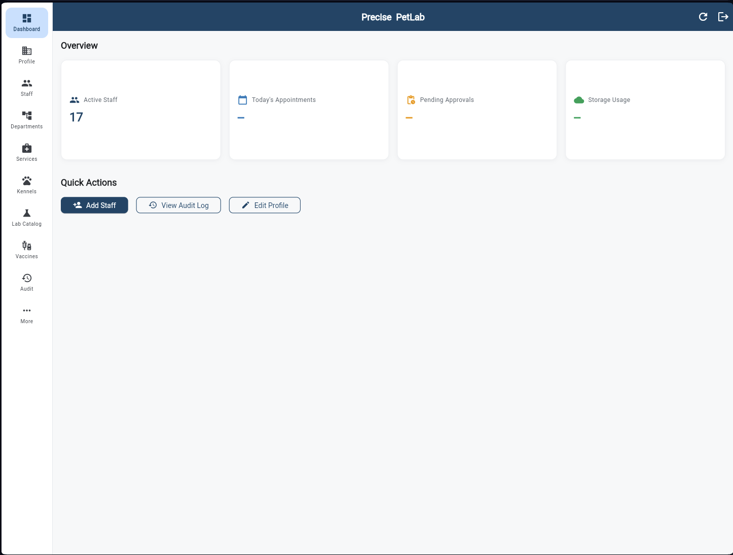 Hospital Admin Dashboard with Active Staff 17, Appointments, Pending Approvals, Storage KPIs, and Quick Actions