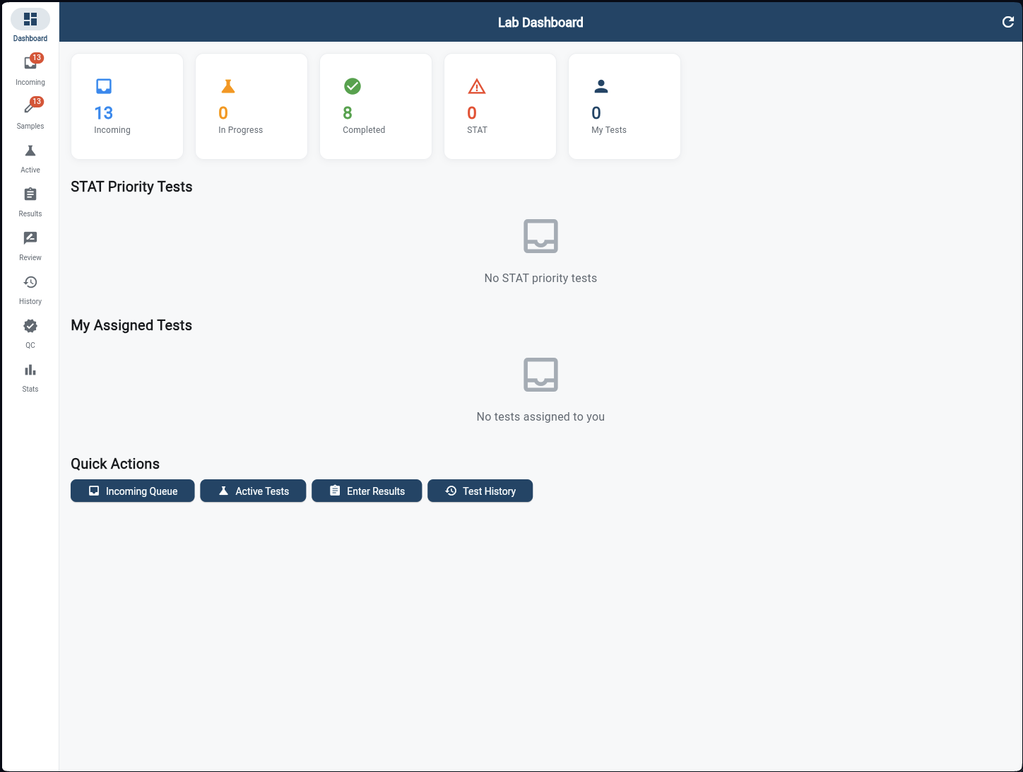 Lab Dashboard with KPI cards, STAT Priority Tests, My Assigned Tests, and Quick Actions