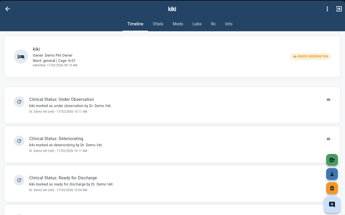 Admission timeline showing clinical status changes